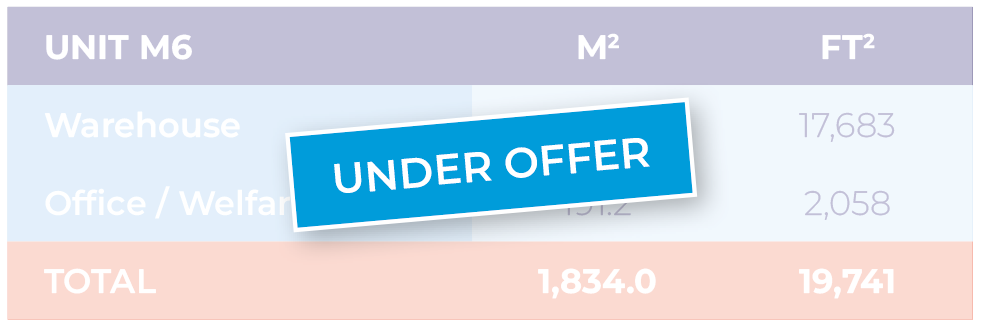 Block M6 UNDER OFFER